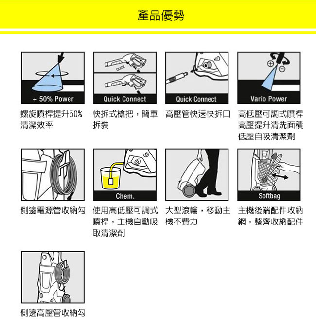 德國凱馳 KARCHER 家用高壓清洗機 K3.500