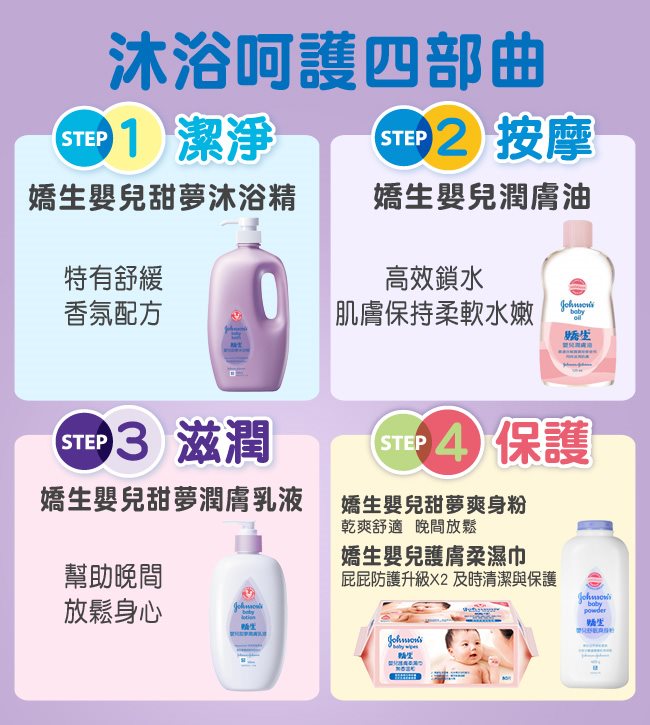 嬌生嬰兒甜夢沐浴精 1000ml