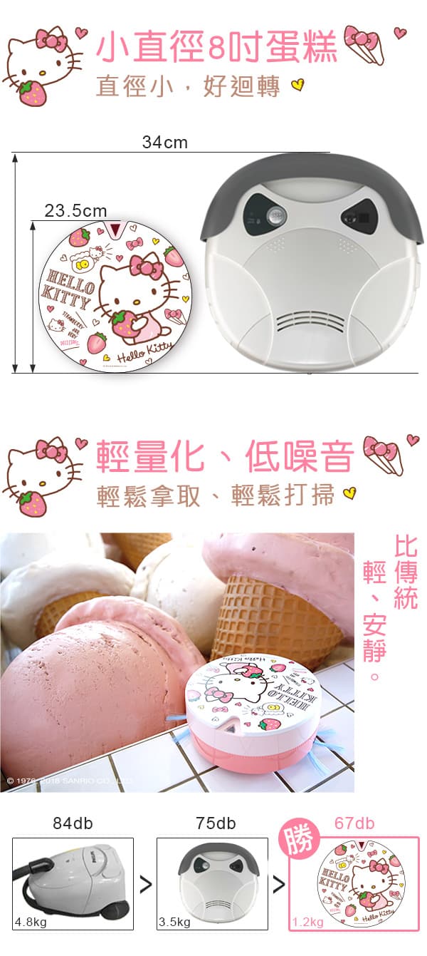 Vbot x Hello Kitty i6+草莓牛奶蛋糕 掃地機器人 二代加強掃吸擦智慧鋰