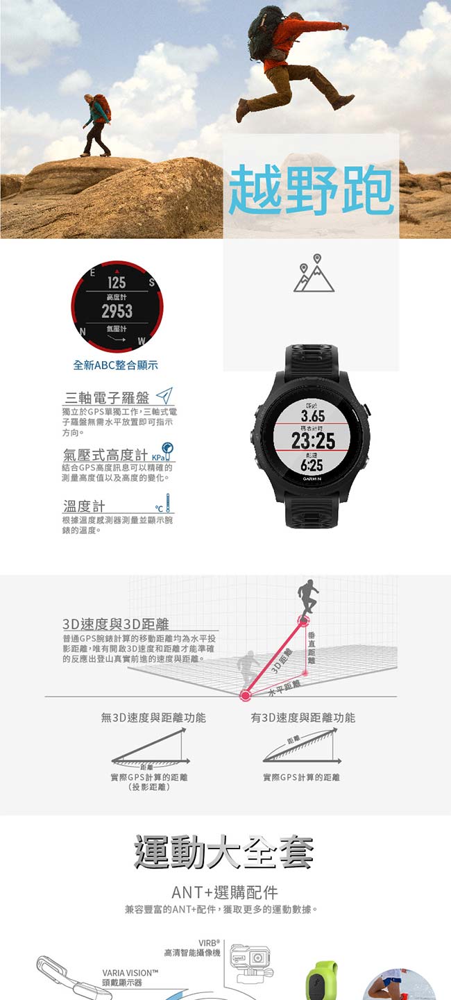 [無卡分期-12期]GARMIN Forerunner 935 全方位鐵人運動錶