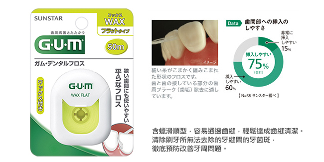 GUM 牙周護理牙線 (含蠟滑順型) (50m)