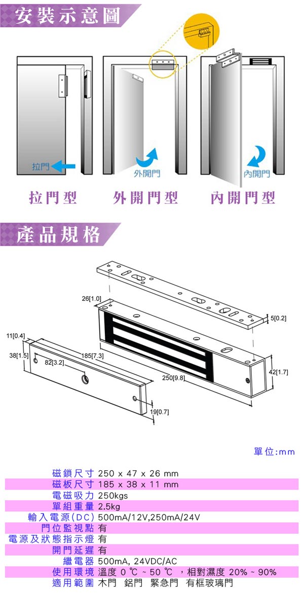 防盜門禁 KINGNET 磅磁力鎖 開門延遲適用緊急門/鋁門/大型門/木門/有框玻璃門