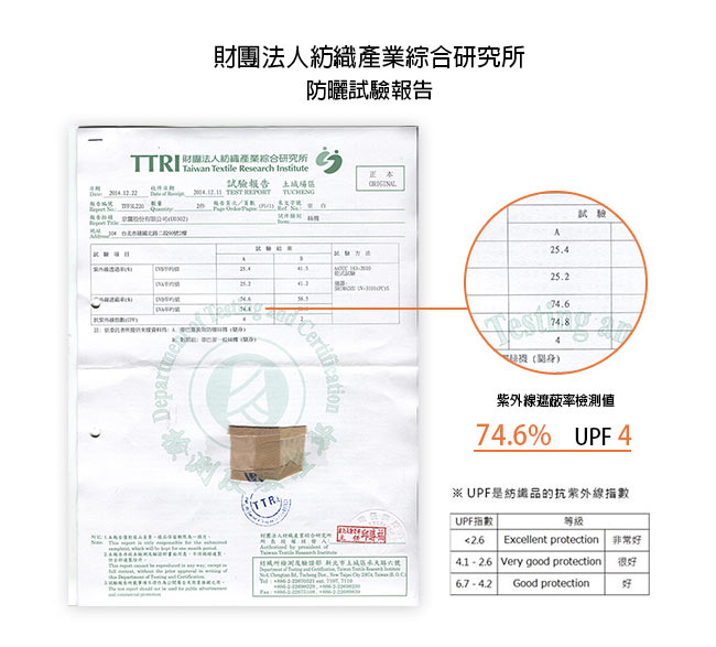 蒂巴蕾 長效防曬 彈性絲襪