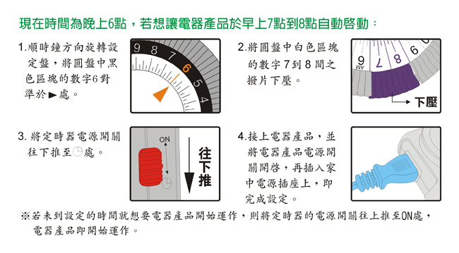 省電家族-家用2P機械式定時器(2入) OTM406*2