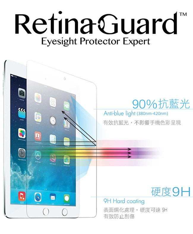 RetinaGuard 視網盾 iPad mini4 眼睛防護 防藍光鋼化玻璃保護貼