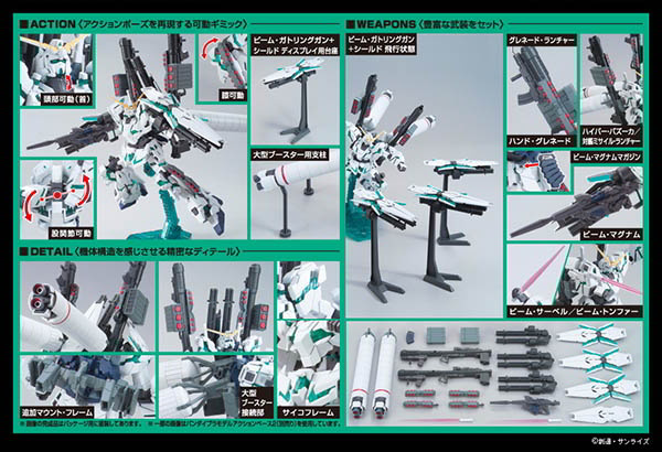 BANDAI 鋼彈UCHGUC1/144 全裝甲型獨角獸鋼彈(破壞模式) 178