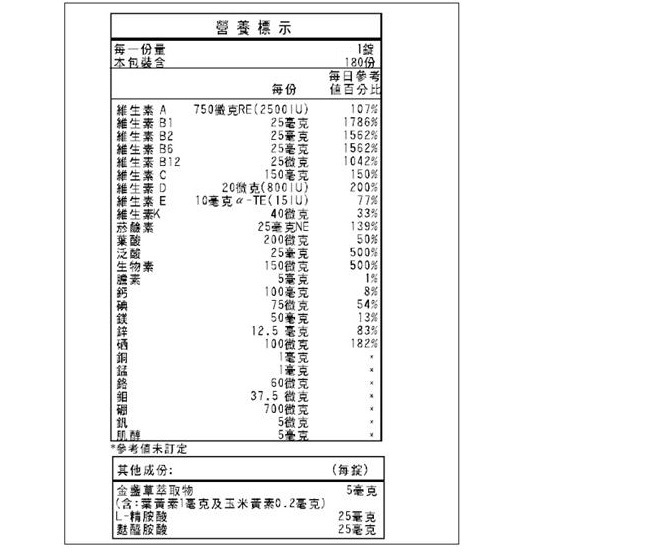 GNC健安喜 美佳男複方維他命食品錠 180錠