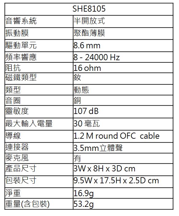 Philips 飛利浦 入耳式耳機帶麥克風 SHE8105