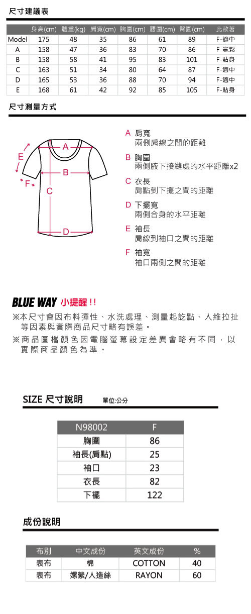 ETBOITE 箱子 BLUE WAY 格子短袖復古甜美洋裝