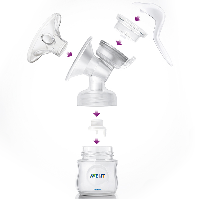 PHILIPS AVENT 輕乳感PP手動吸乳器+快速食品加熱器