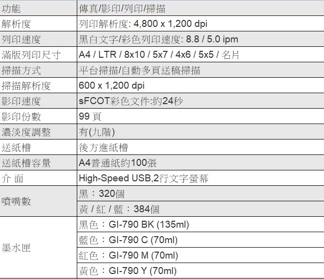 Canon PIXMA G4010原廠大供墨四合一傳真複合機