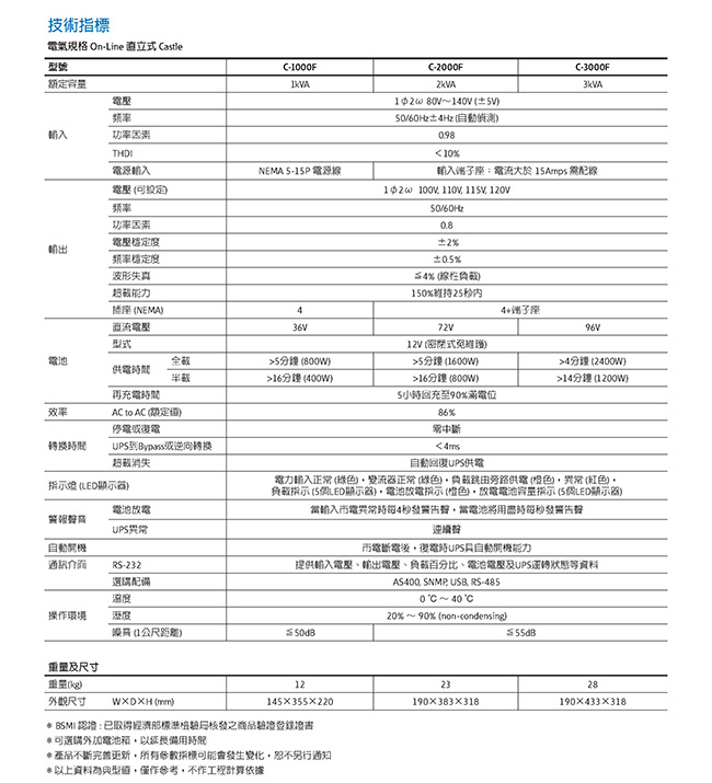 伊頓Eaton 在線式UPS飛瑞系列不斷電系統 C-3000F