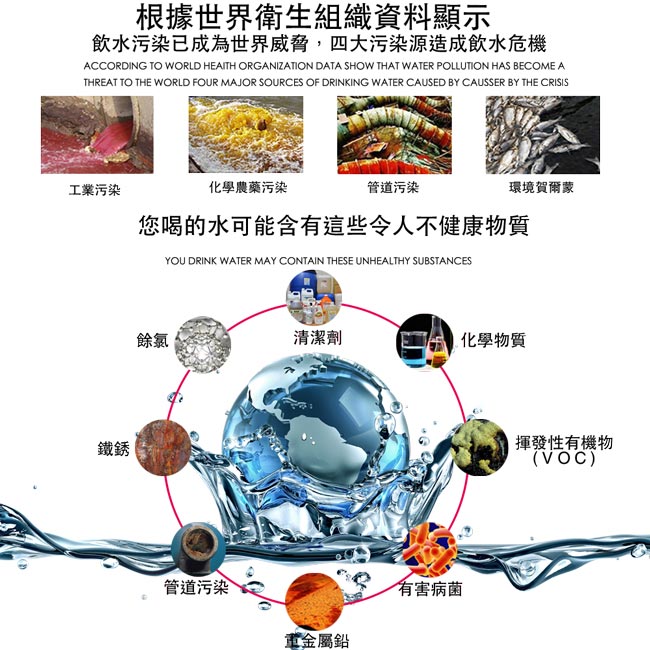 怡康 素水五道櫥下型 RO淨水機-RO520