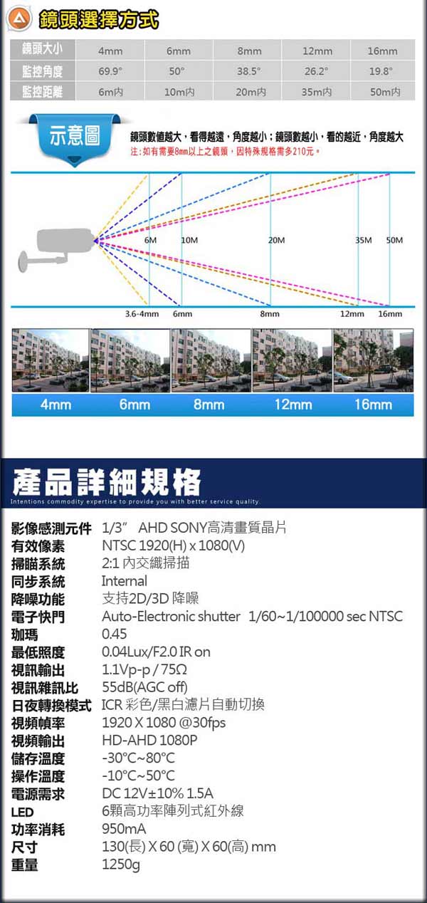 監視器攝影機組 - KINGNET 聲寶 SAMPO AHD 8路主機套餐+8台監視器攝影