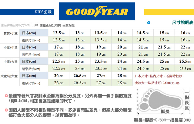 GOODYEAR戶外童鞋-緩震氣墊款-EI1003粉(中大童段)