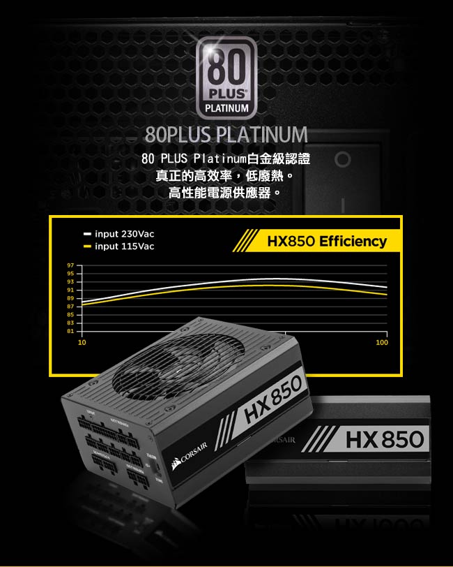 CORSAIR海盜船 850HX 80Plus白金牌 電源供應器