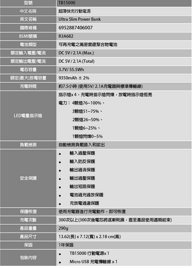 TOTOLINK 15000mAh 超薄快充行動電源 TB15000 白色