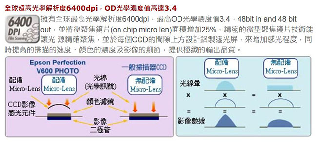 EPSON Perfection V600 PHOTO黑鑽藍光底片掃描器