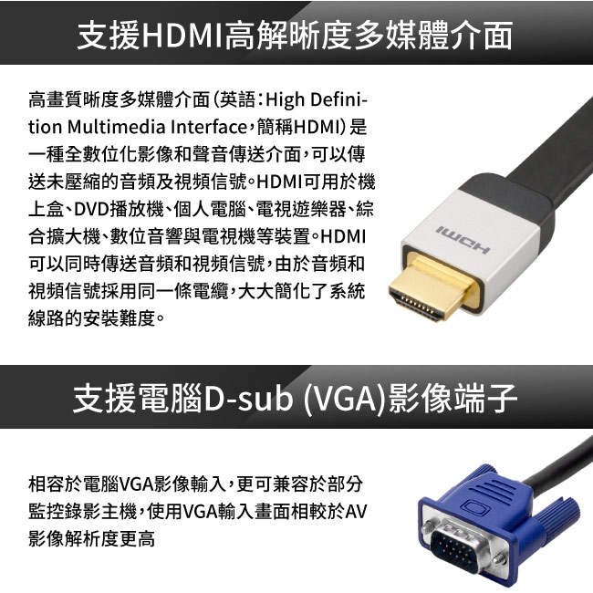 【CHICHIAU】9吋LED液晶螢幕顯示器(AV、VGA、HDMI)