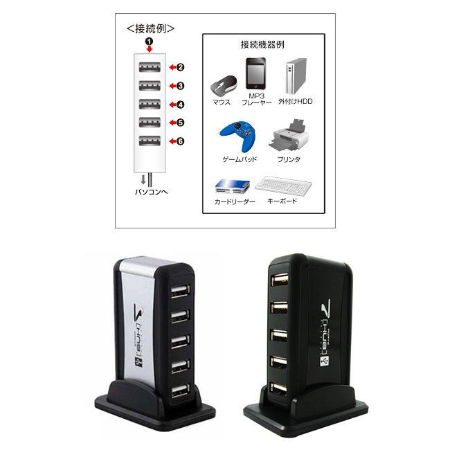 Bravo-u 7 Port USB HUB 集線器