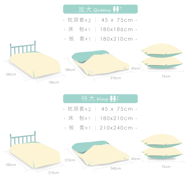 GOLDEN-TIME-烏克蘭印象-藍-精梳棉-特大四件式薄被套床包組