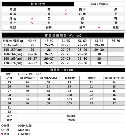 BRAPPERS 女款 Boy friend 系列-女用七顆星八分反摺褲-淺藍