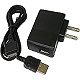 SAMSUNG F338/F408多功能兩用充電器-支援USB充電 product thumbnail 1