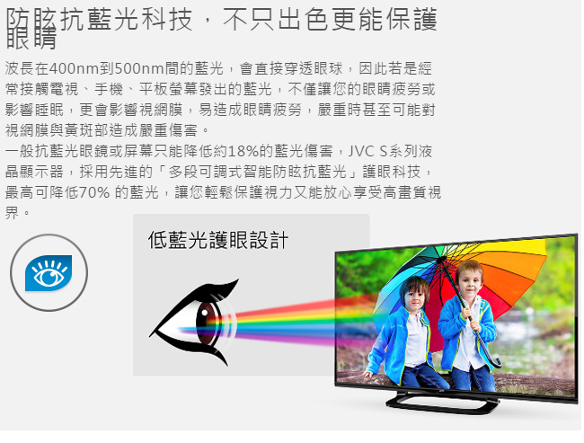 JVC 65吋 連網液晶顯示器+視訊盒 65S