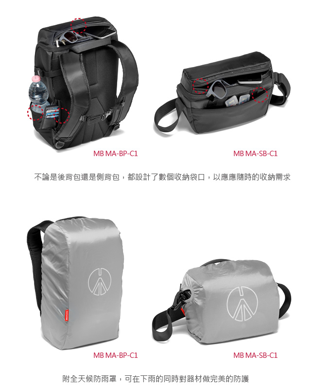 Manfrotto 專業級微單眼後背包 I Advanced Backpack I