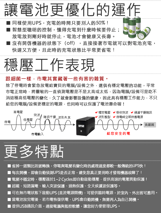 飛碟-1.5KVA UPS (在線互動式) 含穩壓＋USB監控軟體+LCD大面板