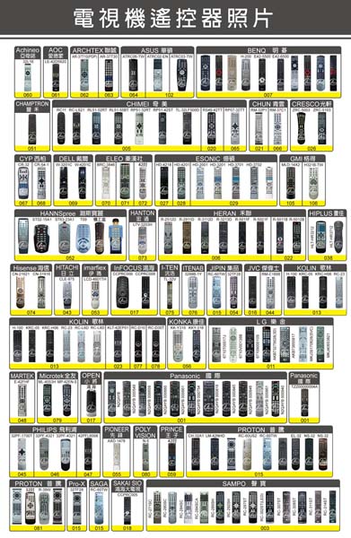 MOD-5000 全區版 黑色-第四台有線電視數位機上盒遙控器