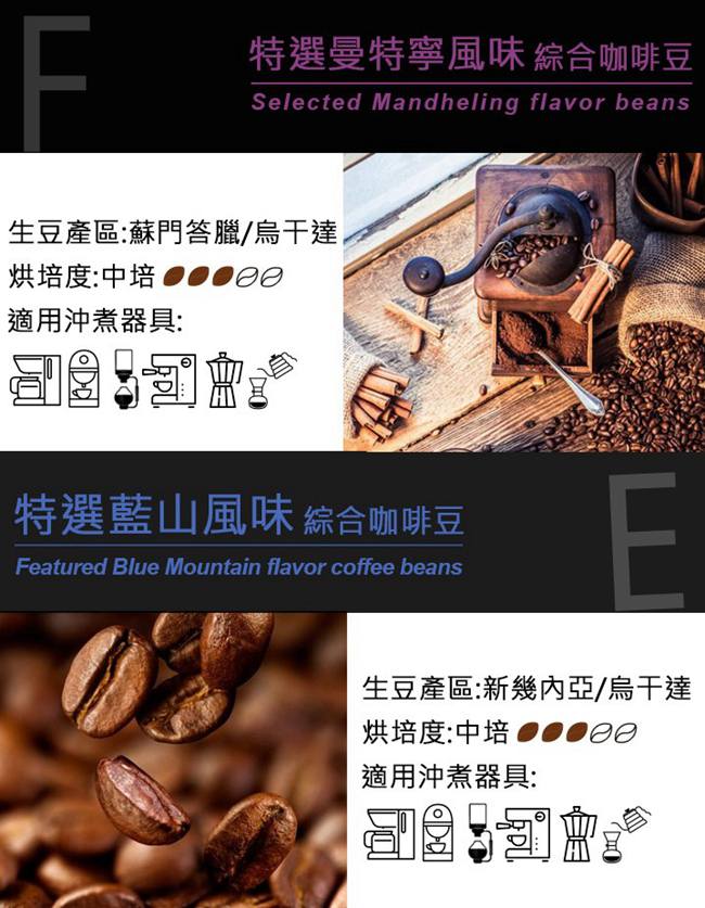 咖啡工廠 台灣鮮烘綜合咖啡豆-特選藍山風味(450g)