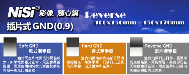 NiSi 耐司 Reverse GND8(0.9) 反向軟式方型漸層減光鏡-小