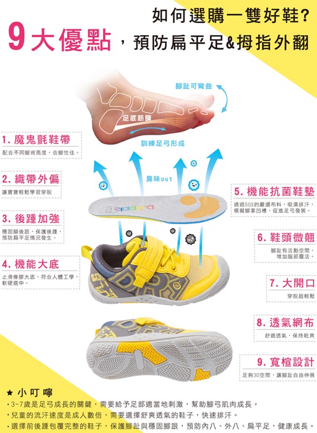 Dr. Apple 機能童鞋 拼接網布短筒運動鞋-藍