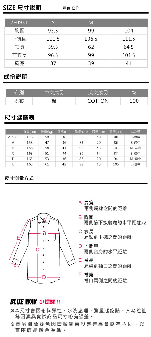 ETBOITE 箱子 BLUE WAY 小海鷗緹花襯衫式連身洋裝