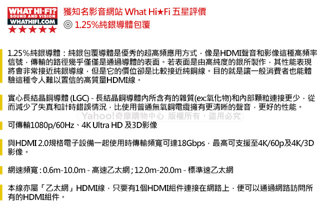 Audioquest Cinnamon HDMI 數位影音傳輸線-3m (支援4K影像)