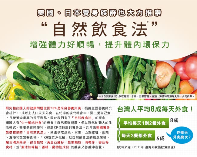 KGCHECK凱綺萃 KG野菜淨化餐 6入組 (6包 x 6盒)