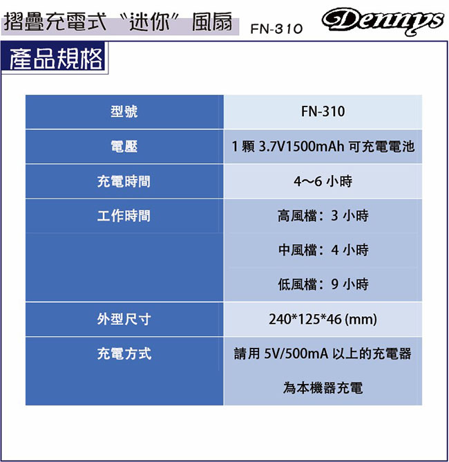 Dennys 4吋USB充電式迷你風扇 (FN-310)