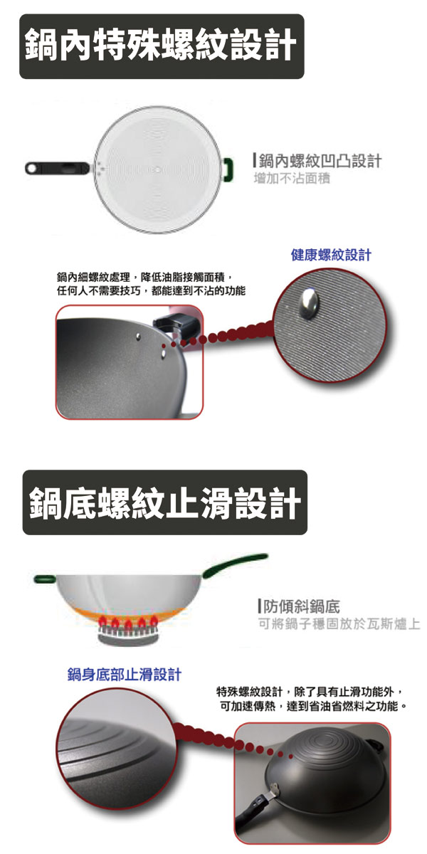 台灣好鍋 優瓷紫砂陶瓷不沾炒鍋42cm-單柄