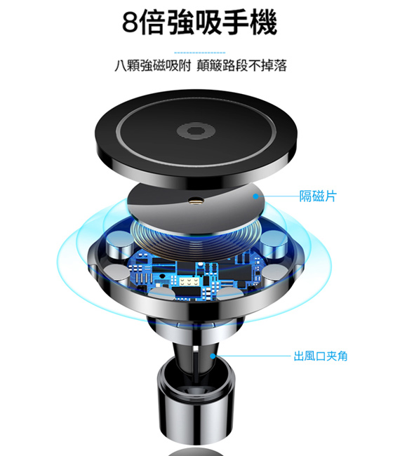 Baseus倍思 大耳朵 360度 10W 車用支架 磁吸無線充 For iX/S9 