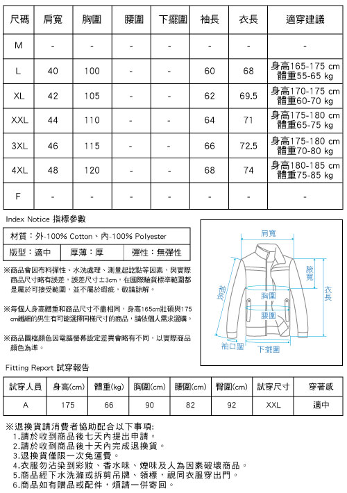 可拆式連帽加絨中長款風衣外套 四色-HeHa