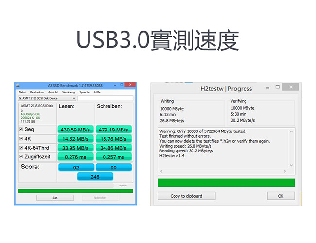 UNITEK 優越者Type-C轉Micro USB3.0傳輸線