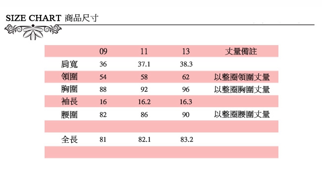 ICHE 衣哲 香奈兒風鏈飾鬚鬚拼接印花造型洋裝