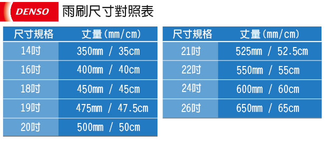 日本DENSO/硬骨雨刷 26+19吋