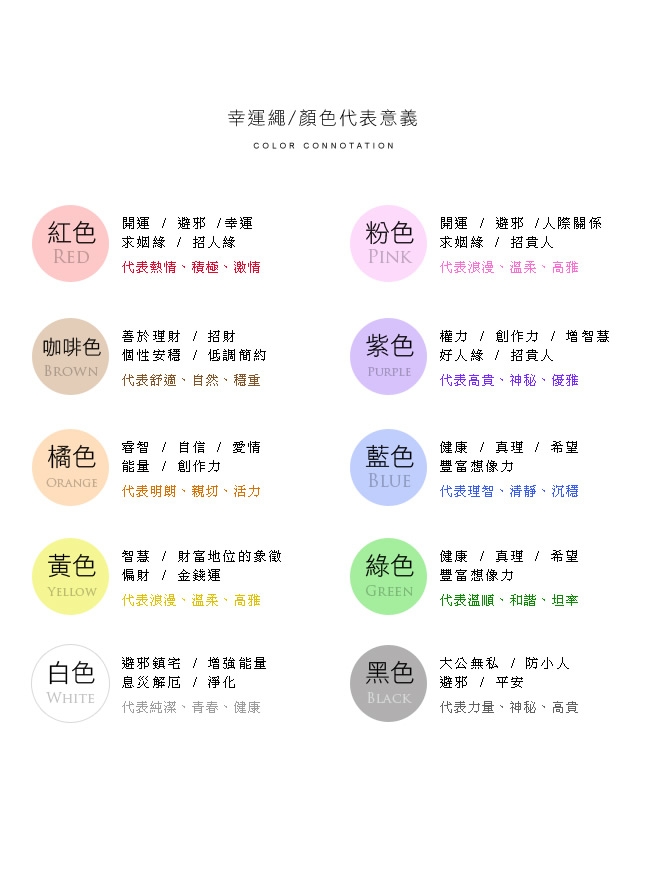 Majalica 925純銀 滾動幸福 編織蠟繩手鍊-藍色