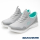 SKECHERS (女) 運動系列 SYNERGY 2.0 - 12386GYMN product thumbnail 2