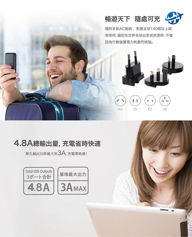 ONPRO USB 4.8A 3孔萬國急速充電器 (UC-3P01W)-金色