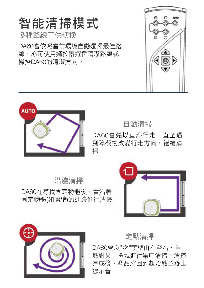 Ecovacs-DEEBOT智慧吸塵機器人DA60 (Slim)