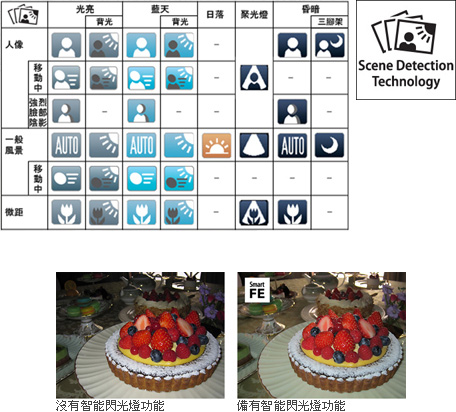 【超值組】Canon IXUS 185 28mm廣角時尚隨身機(公司貨)