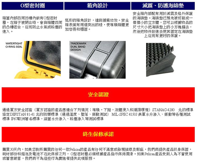 美國 PELICAN 1510 氣密箱 登機箱(含輪座)